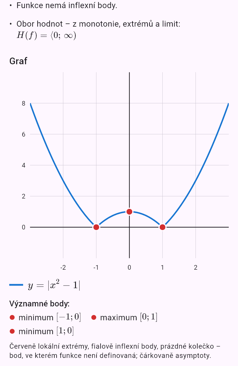 |x^2 - 1|