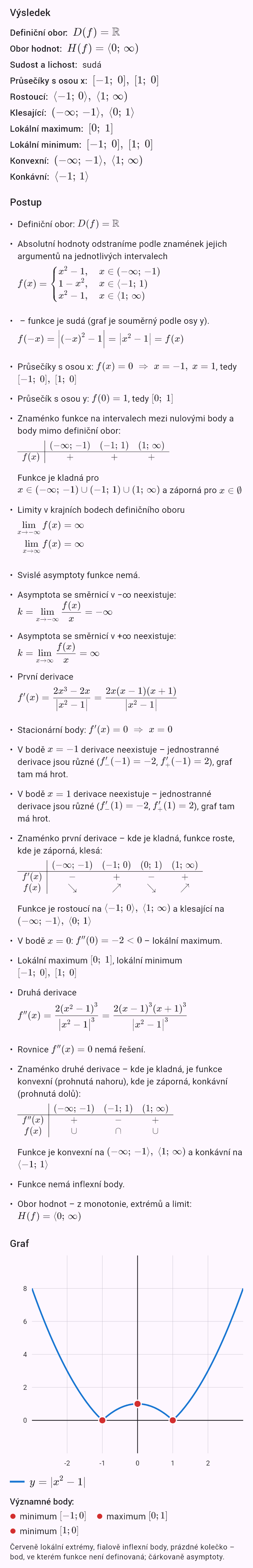 |x^2 - 1|