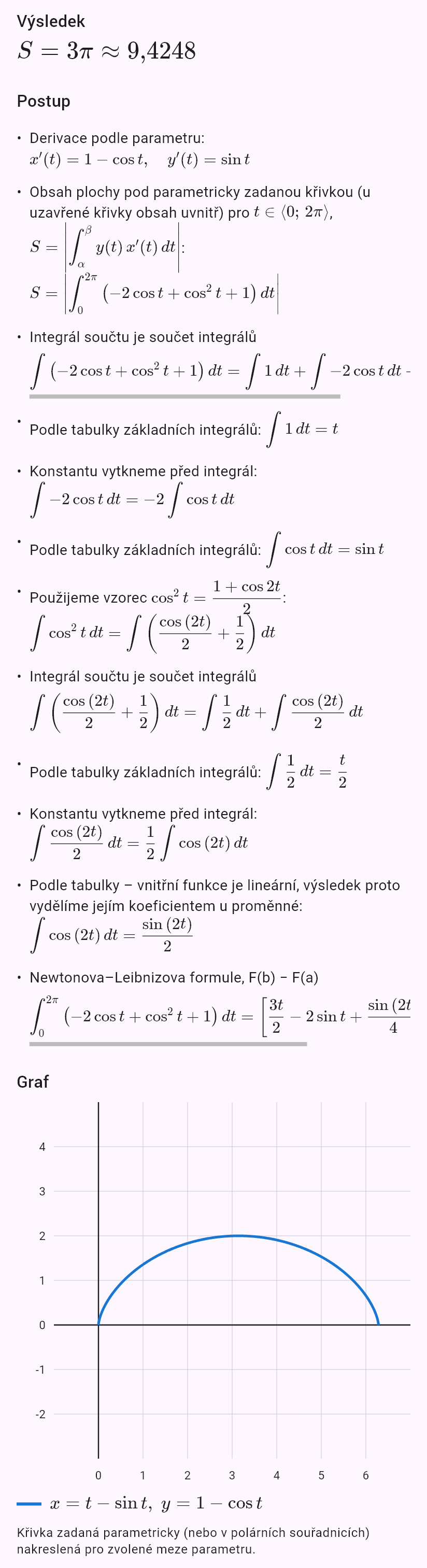 x = t - sin(t)
y = 1 - cos(t)