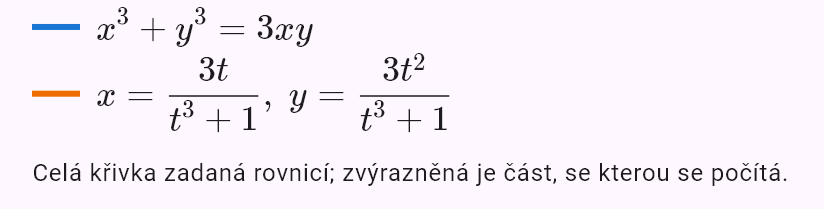 x^3 + y^3 = 3xy