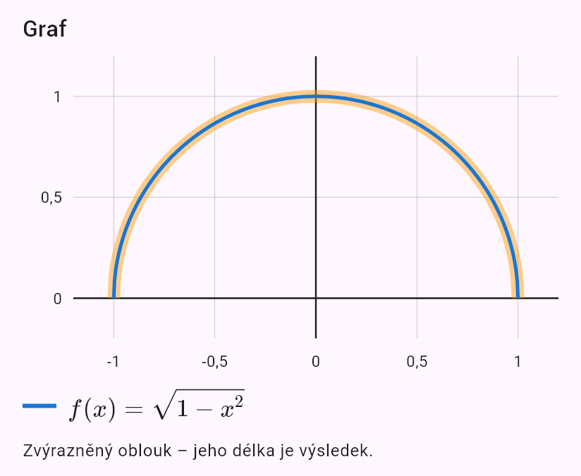 sqrt(1 - x^2)