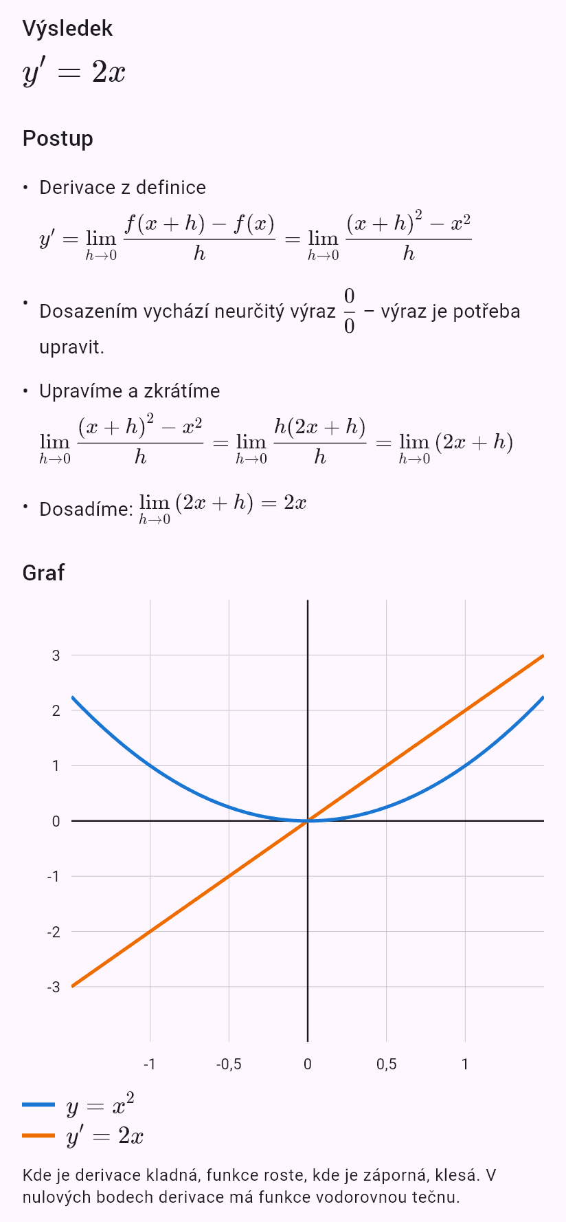 x^2
