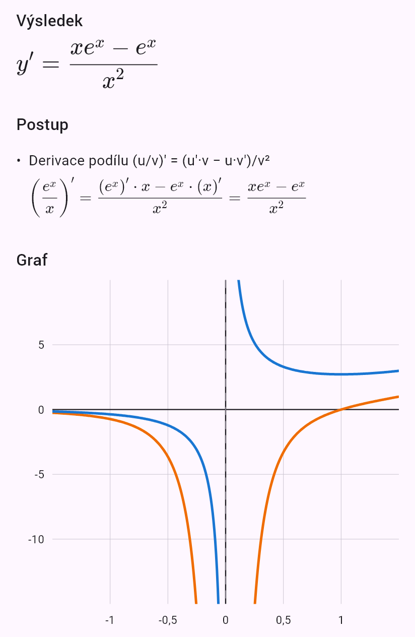 d/dx (e^x / x)