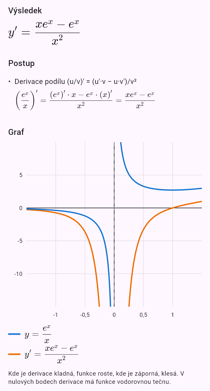d/dx (e^x / x)