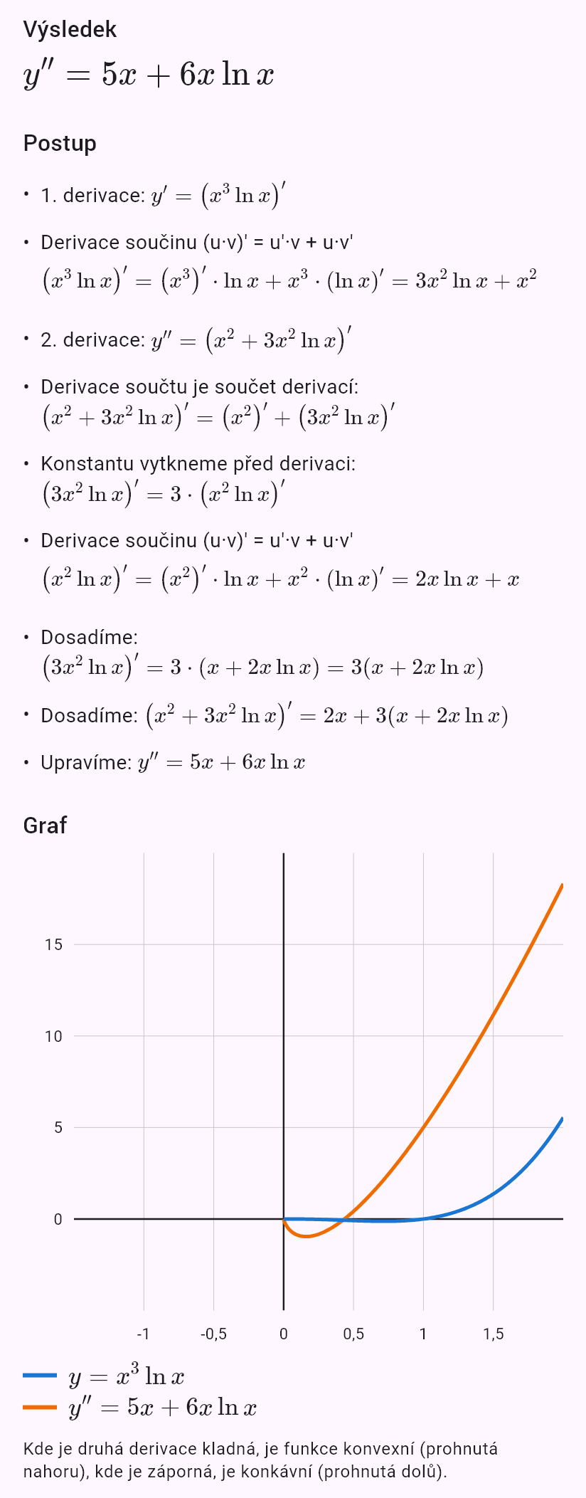 (x^3 ln x)''