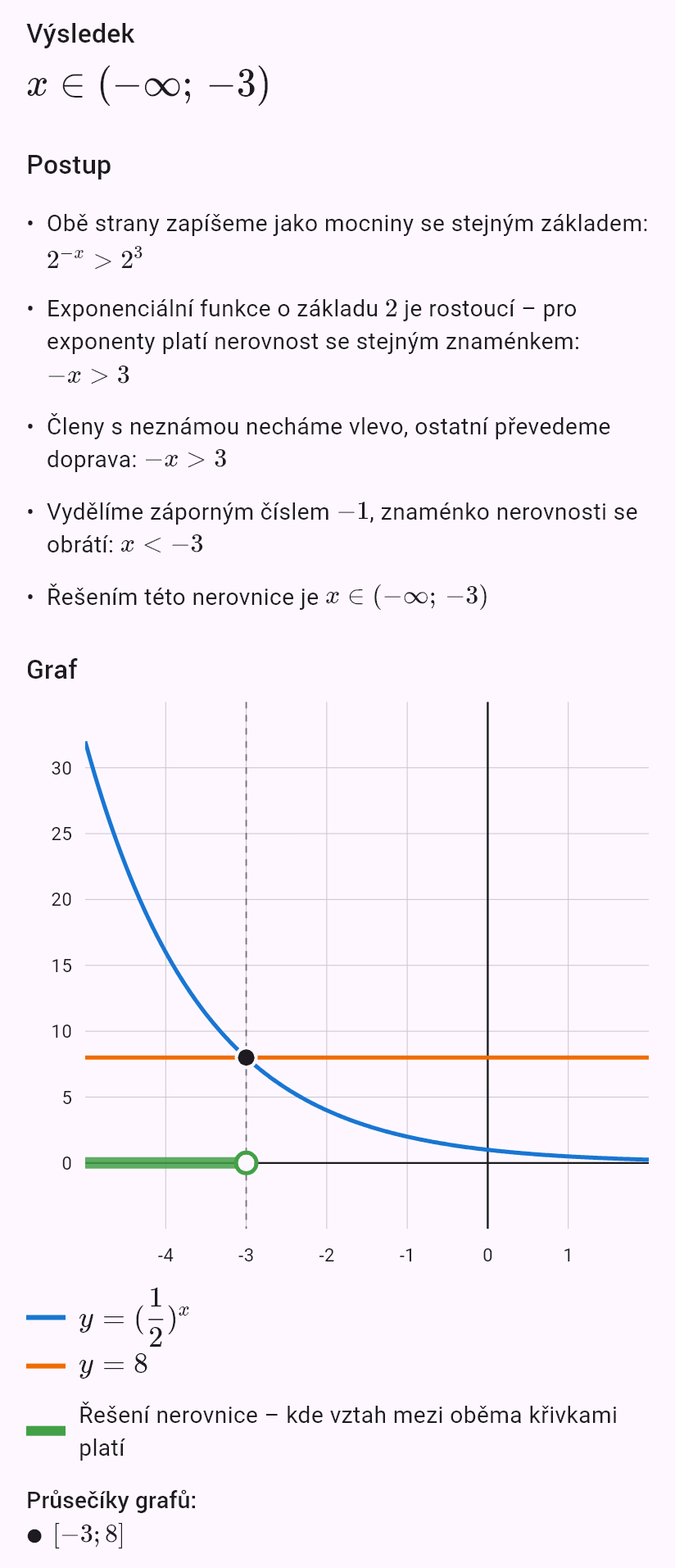 (1/2)^x > 8