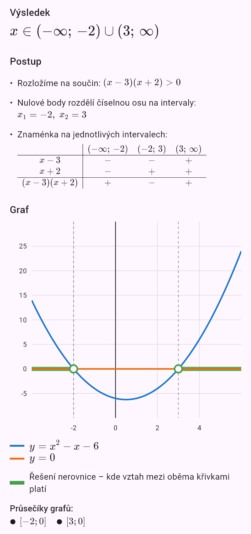 x^2 - x - 6 > 0