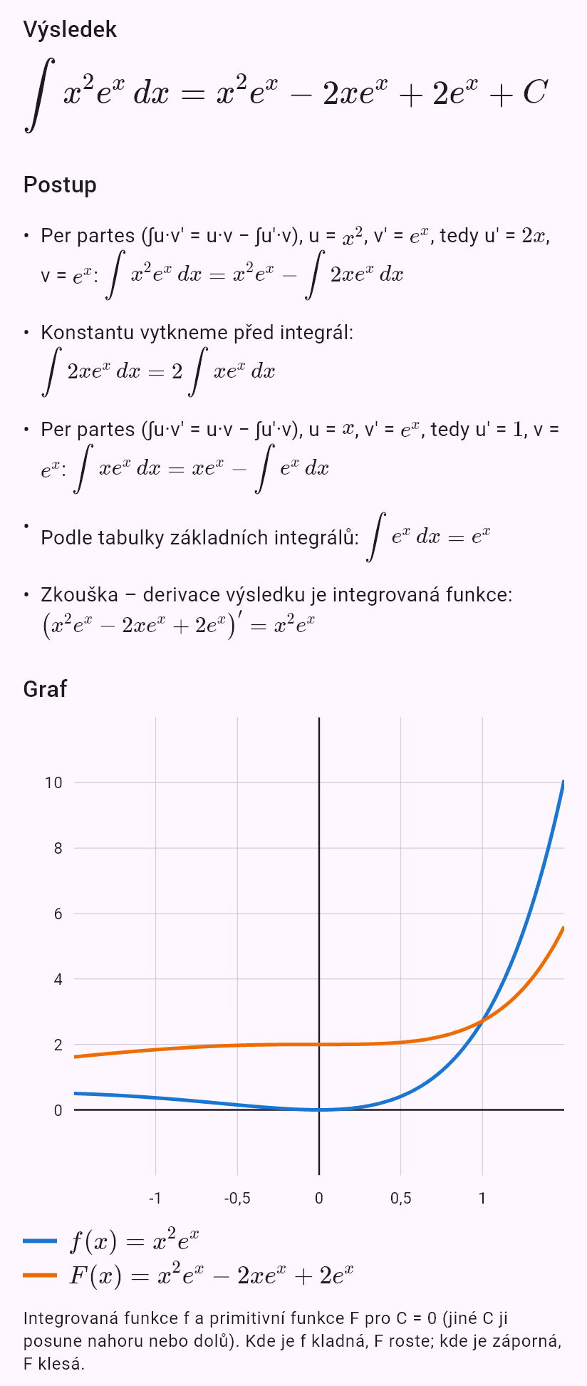 int(x^2 e^x)
