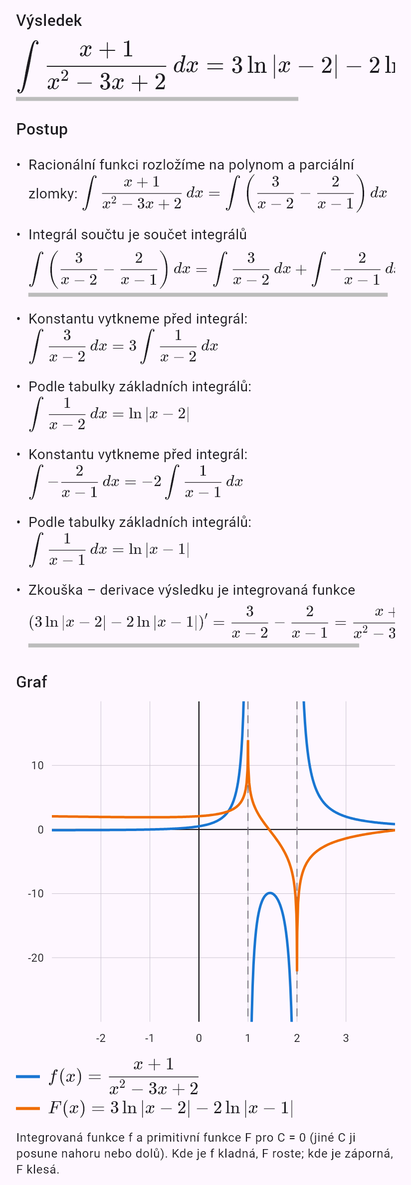 int((x + 1)/(x^2 - 3x + 2))