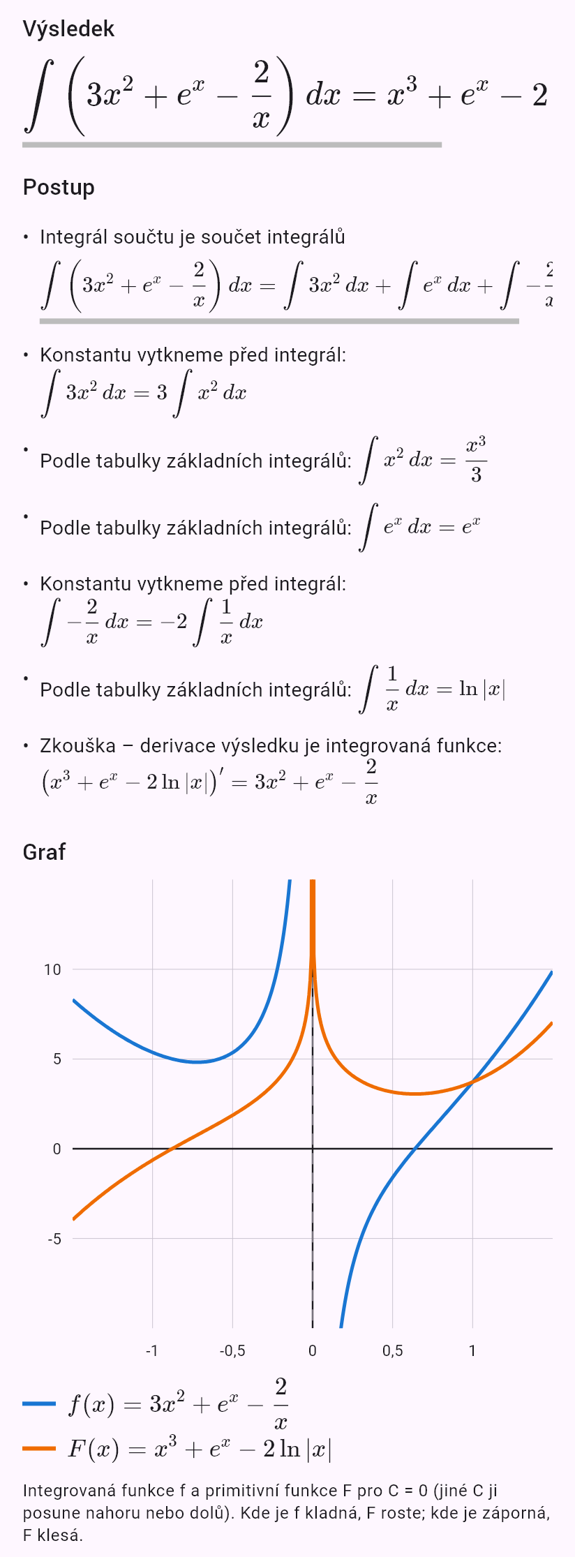 int(3x^2 - 2/x + e^x)