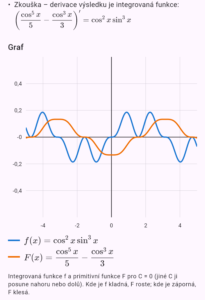 int(sin(x)^3 cos(x)^2)