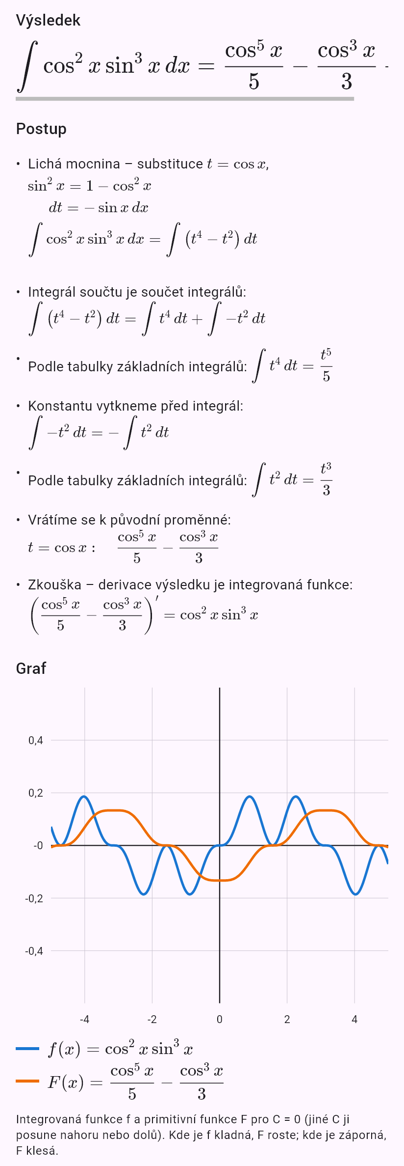 int(sin(x)^3 cos(x)^2)