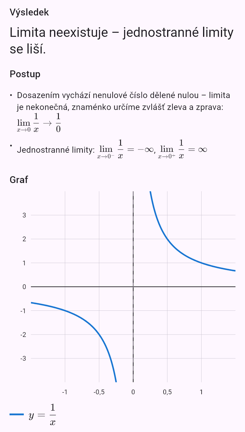 lim(x->0) 1/x