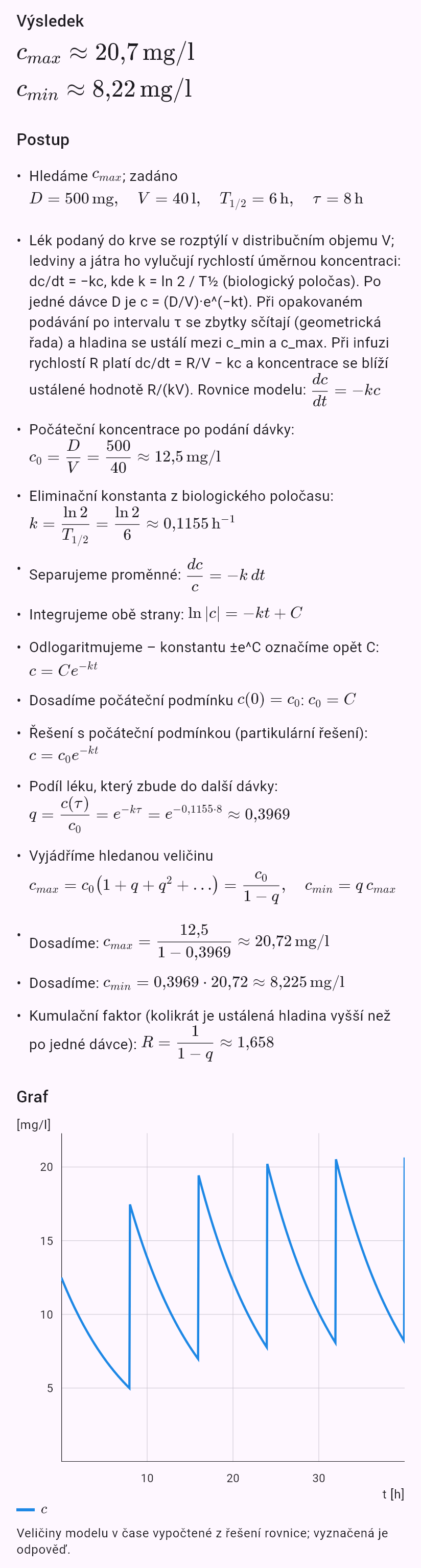model(drug; find=steady[mg_l]; D=500[mg]; V=40[l]; T12=6[h]; tau=8[h]; mode=repeated)