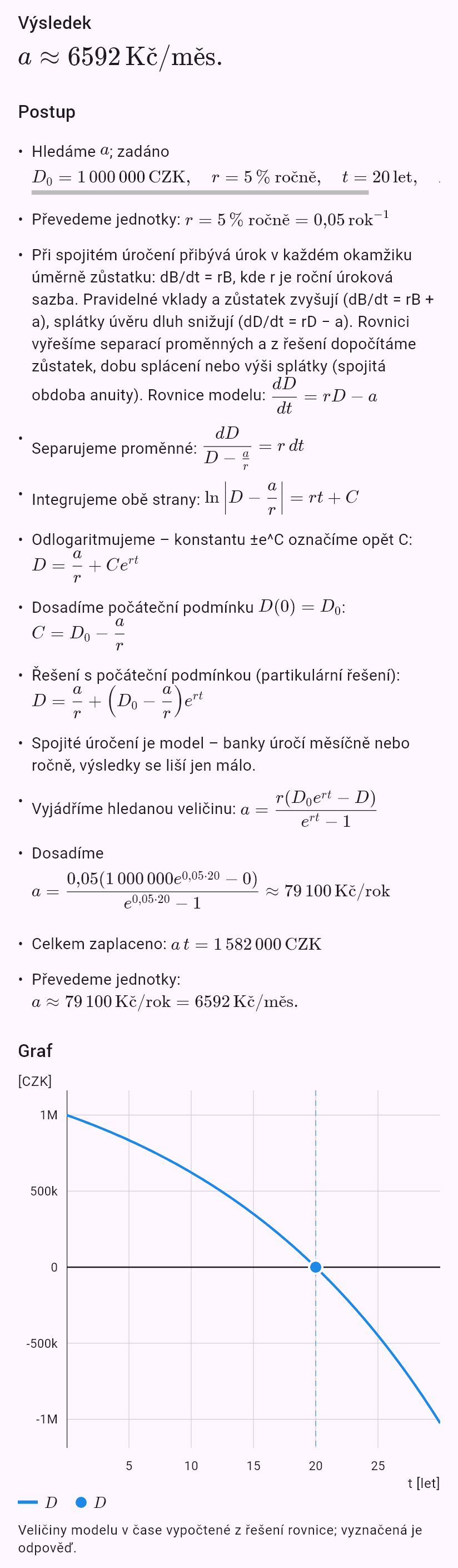model(interest; find=a[CZK_mo]; B0=1000000[CZK]; r=5[pct_yr]; t=20[yr]; B=0[CZK]; kind=loan)