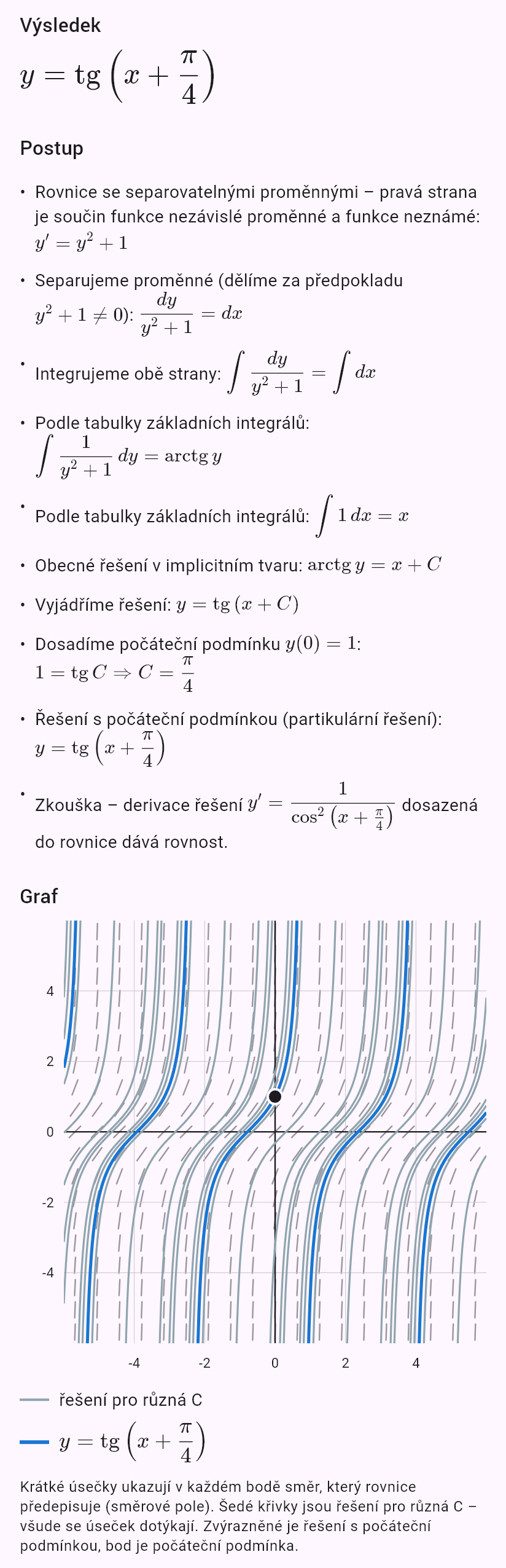 y' = y^2 + 1, y(0) = 1