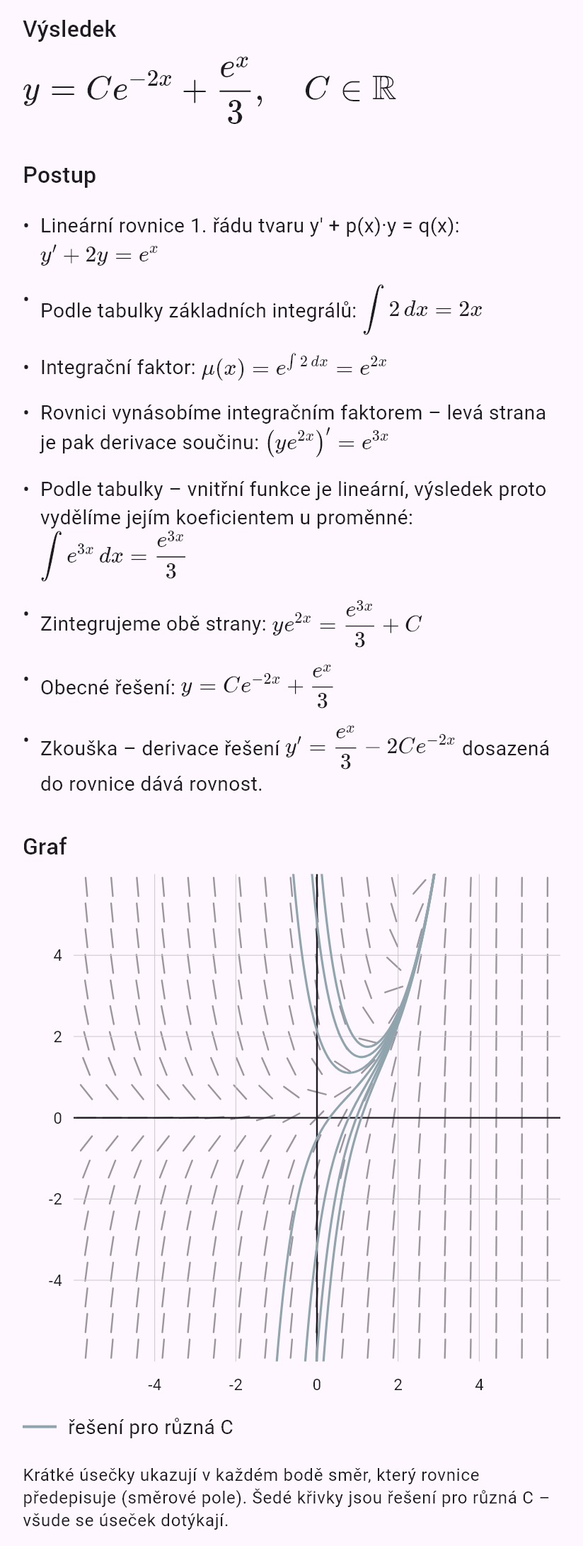 y' + 2y = e^x