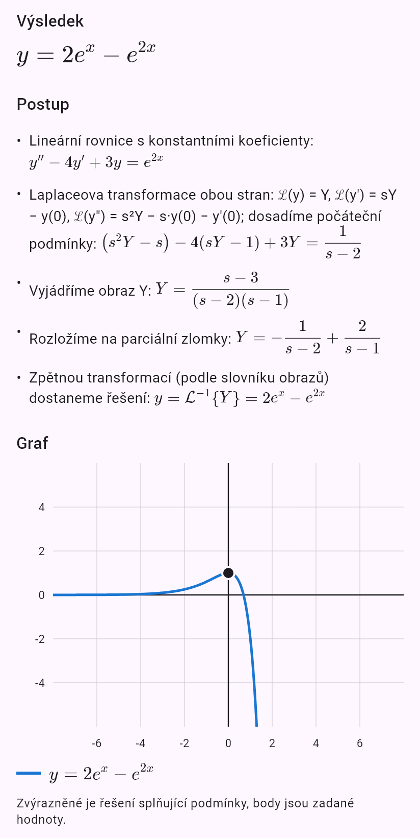 y'' - 4y' + 3y = e^(2x), y(0) = 1, y'(0) = 0
