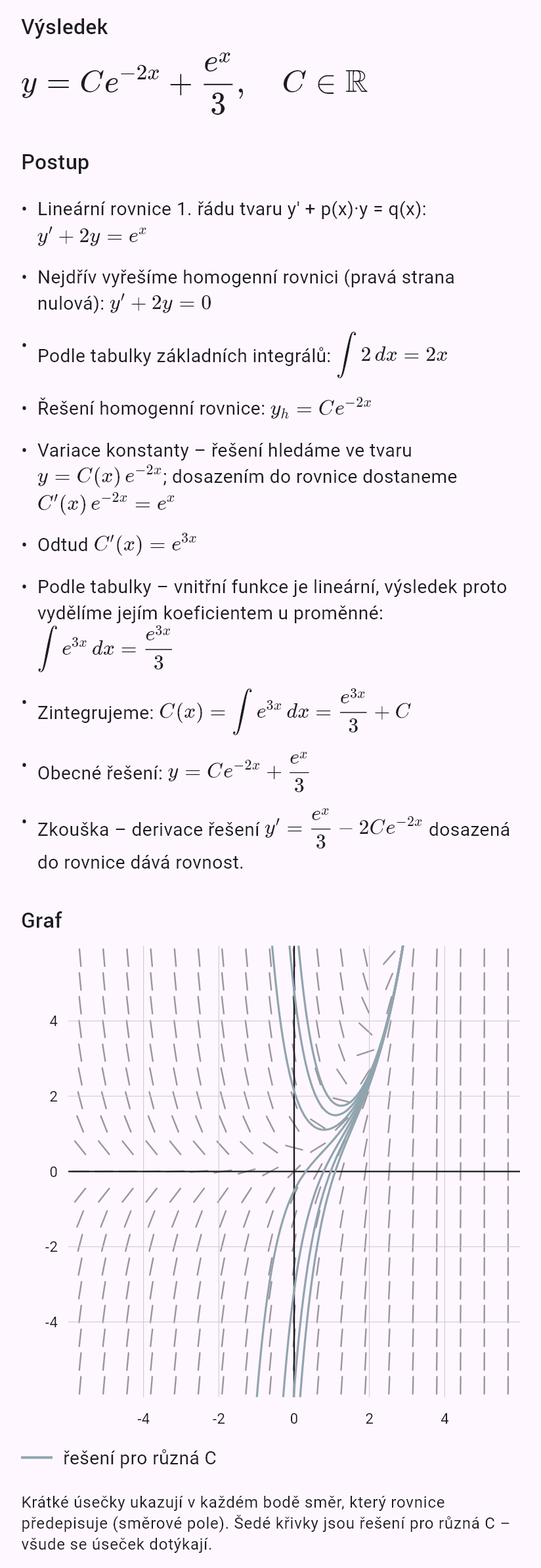 y' + 2y = e^x