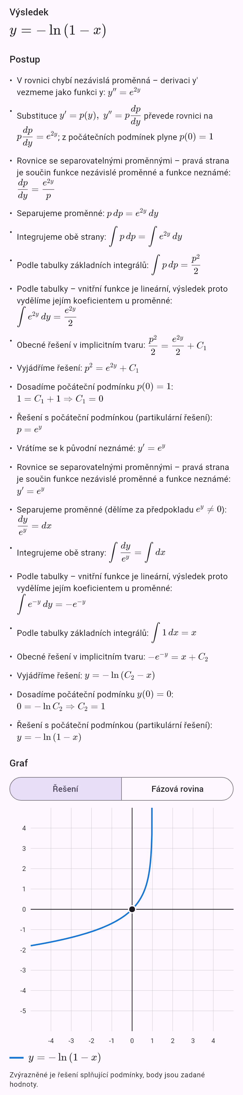 y'' = e^(2y), y(0) = 0, y'(0) = 1