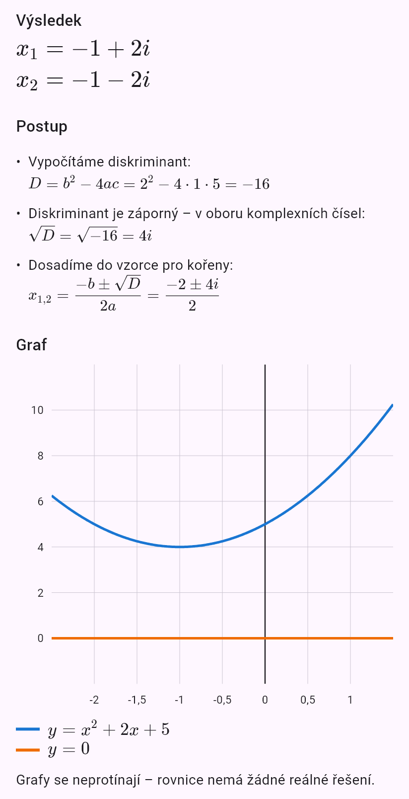x^2 + 2x + 5 = 0