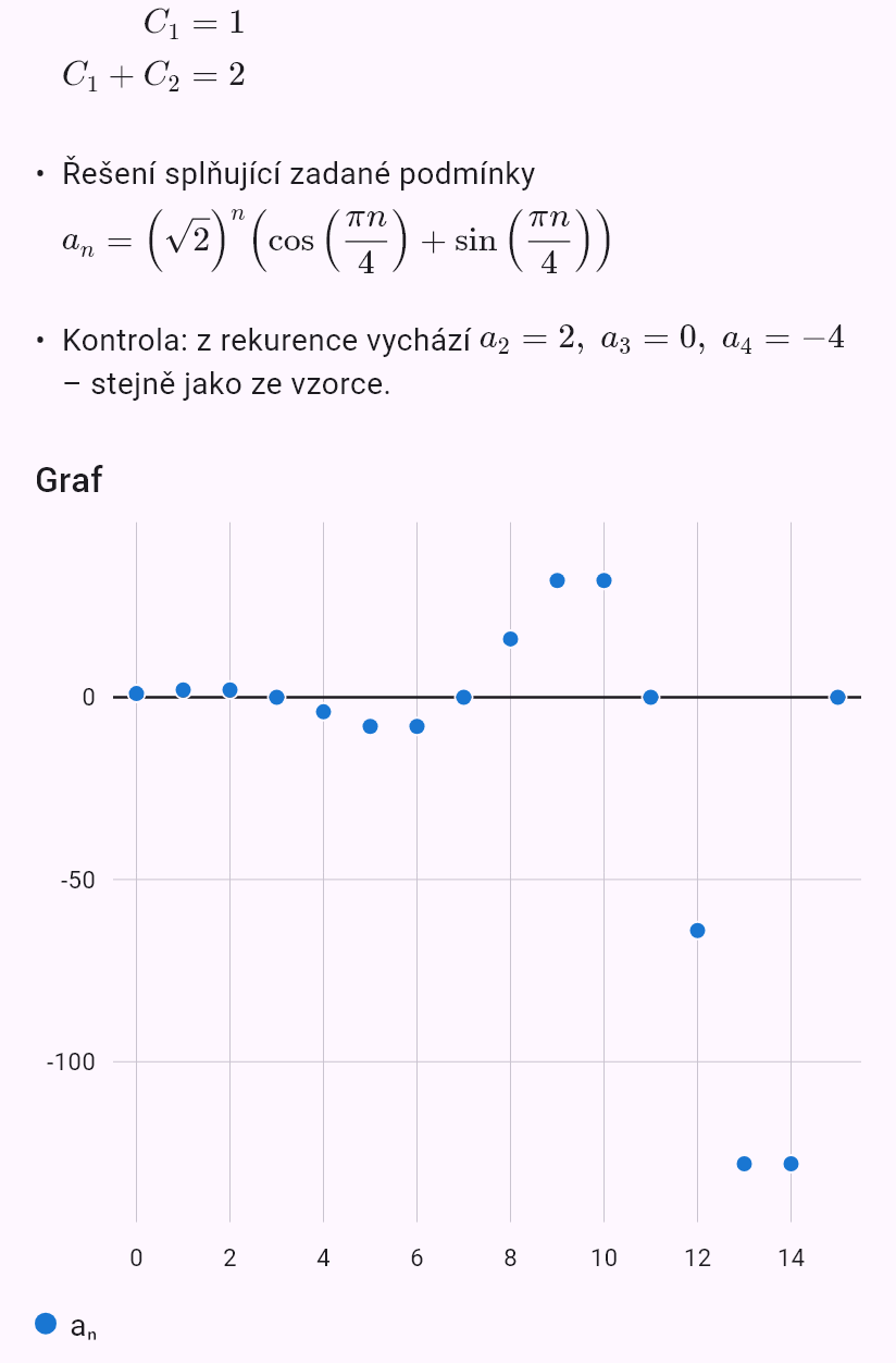 a_{n+2} = 2a_{n+1} - 2a_n, a_0 = 1, a_1 = 2