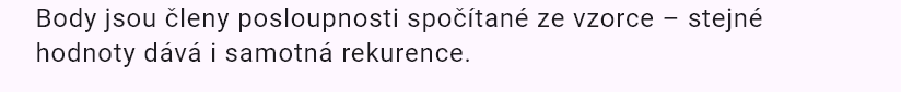 a_{n+2} = 2a_{n+1} - 2a_n, a_0 = 1, a_1 = 2