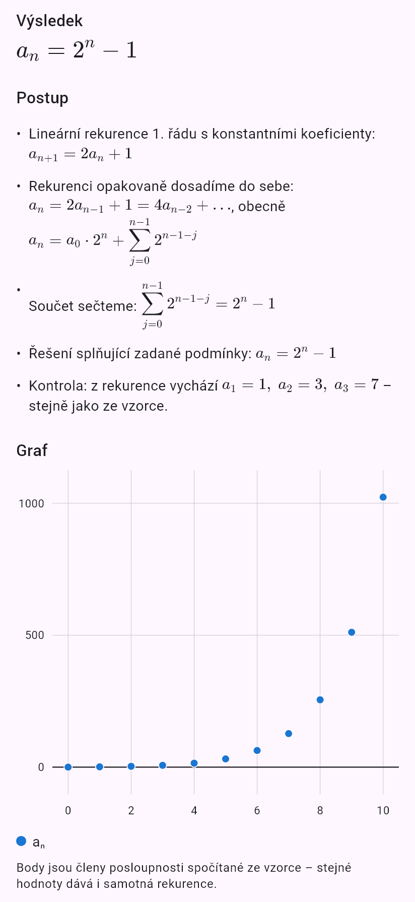 a_{n+1} = 2a_n + 1, a_0 = 0