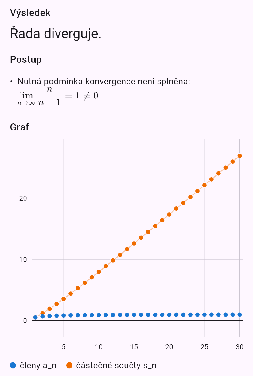 sum(n/(n+1))