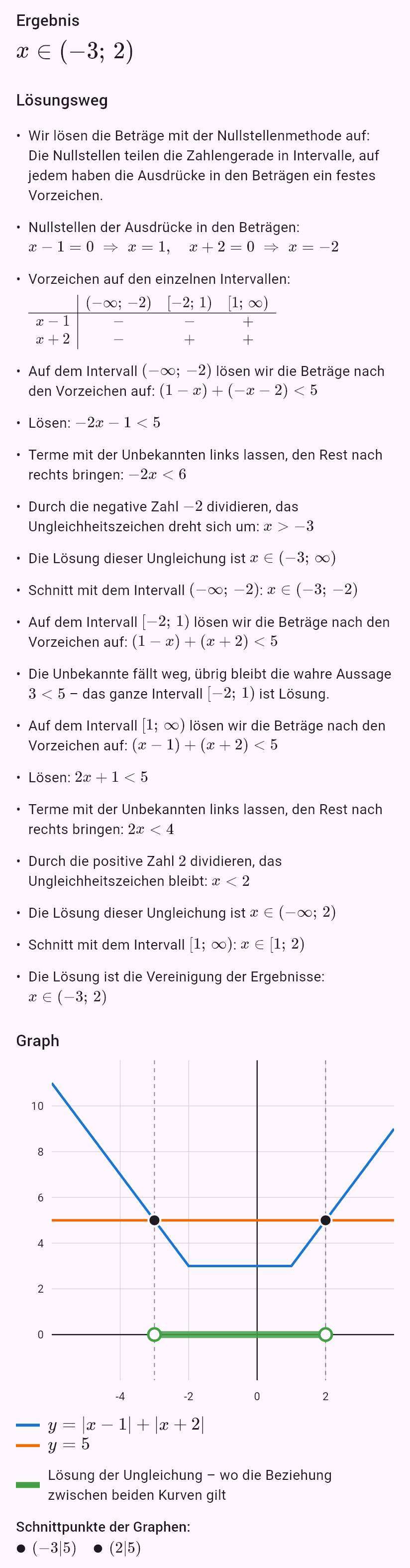 |x - 1| + |x + 2| < 5