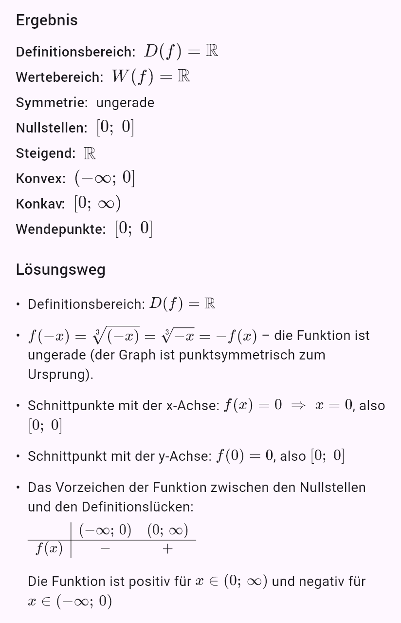 x^(1/3)