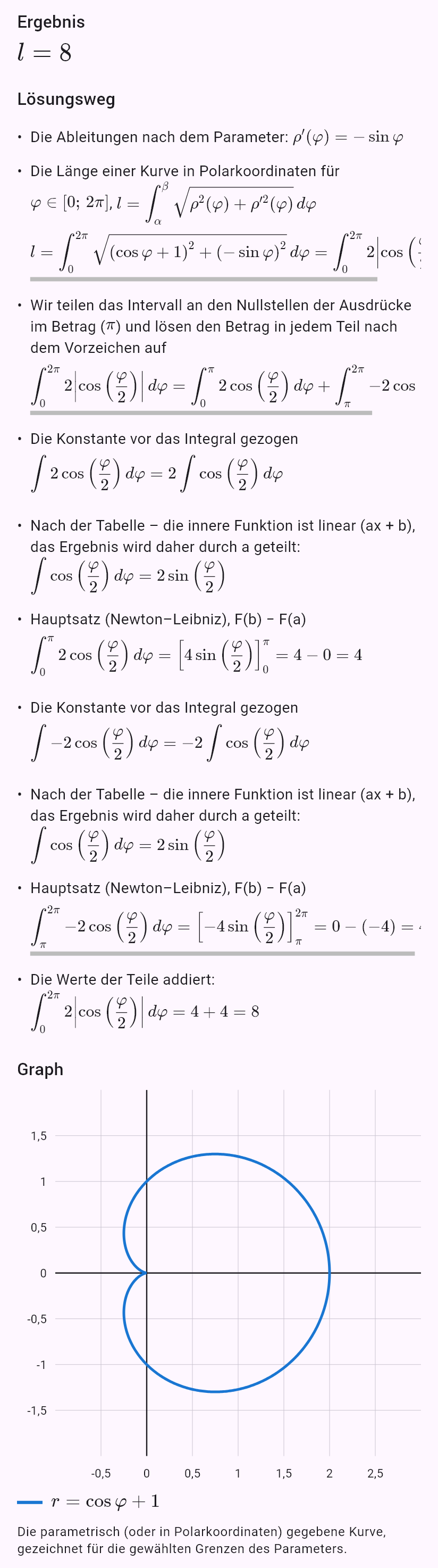 r = 1 + cos(phi)