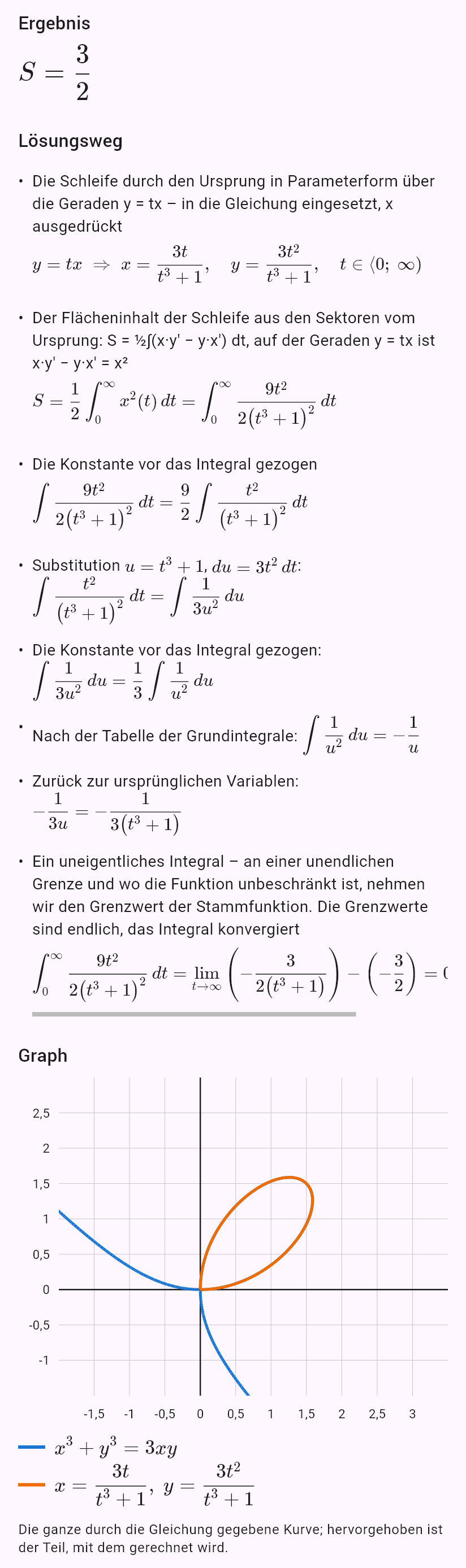 x^3 + y^3 = 3xy