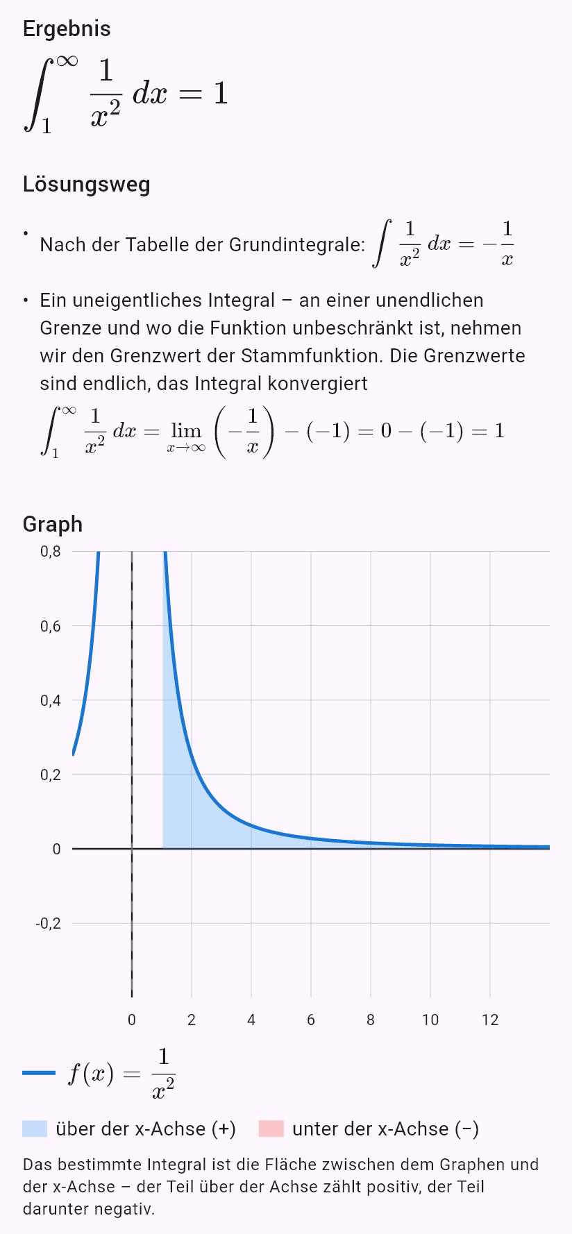 int(1/x^2, x, 1, oo)