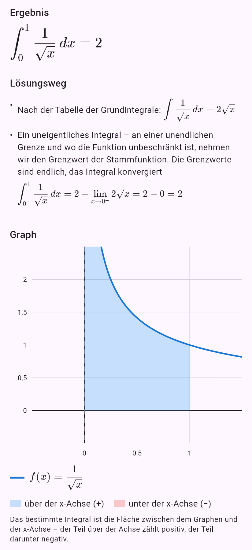 int(1/sqrt(x), x, 0, 1)