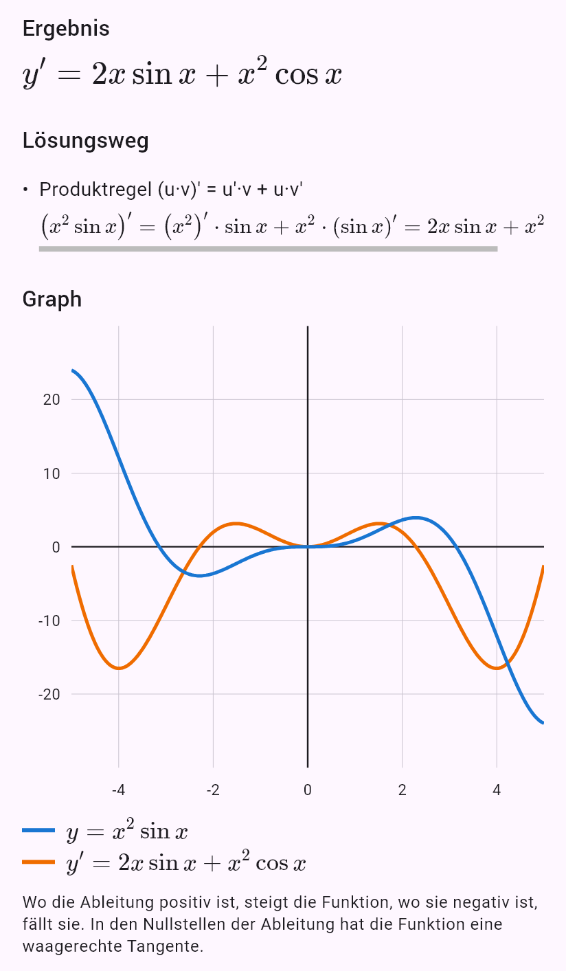 (x^2 sin x)'