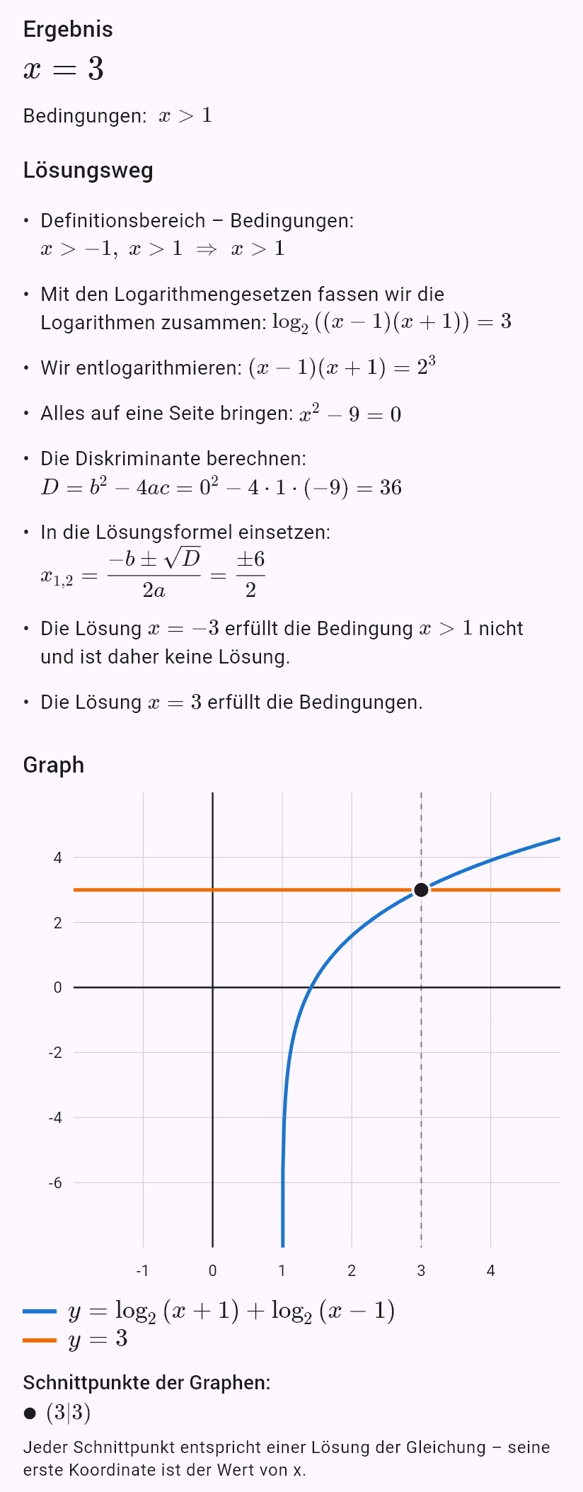 log_2(x+1) + log_2(x-1) = 3