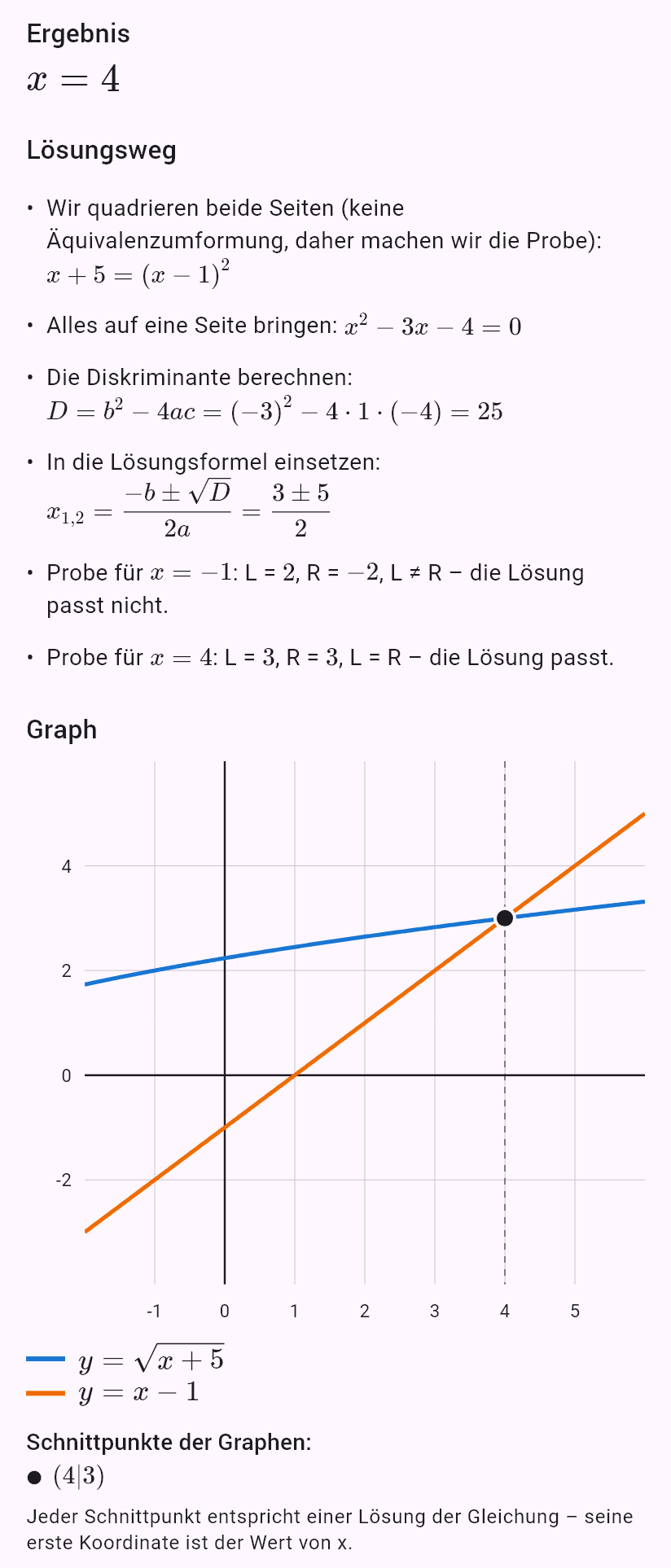 sqrt(x+5) = x - 1