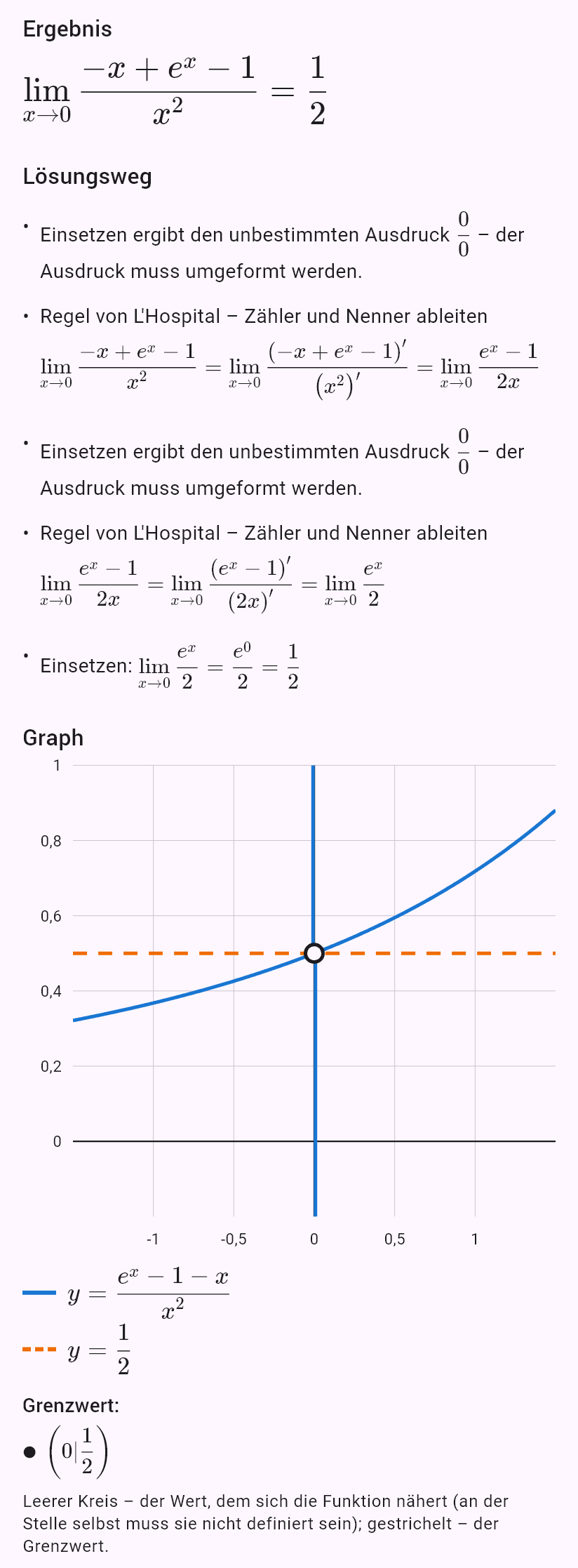 lim(x->0) (e^x-1-x)/x^2
