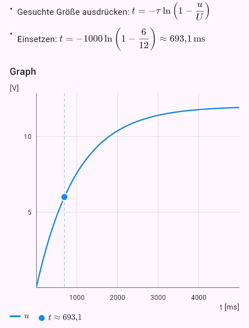 model(rc; find=t[ms]; R=10[kohm]; C=100[uF]; U=12[V]; u=6[V]; mode=charge)