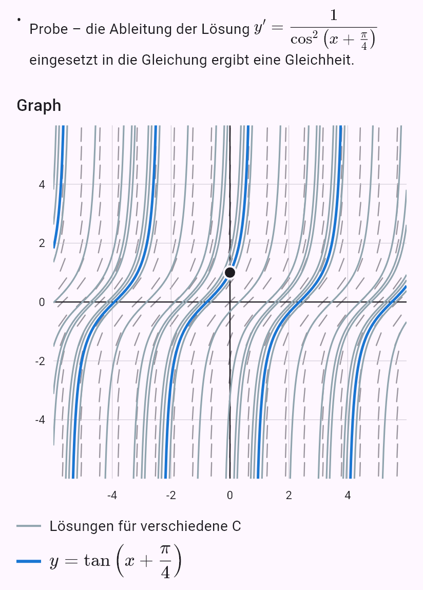 y' = y^2 + 1, y(0) = 1
