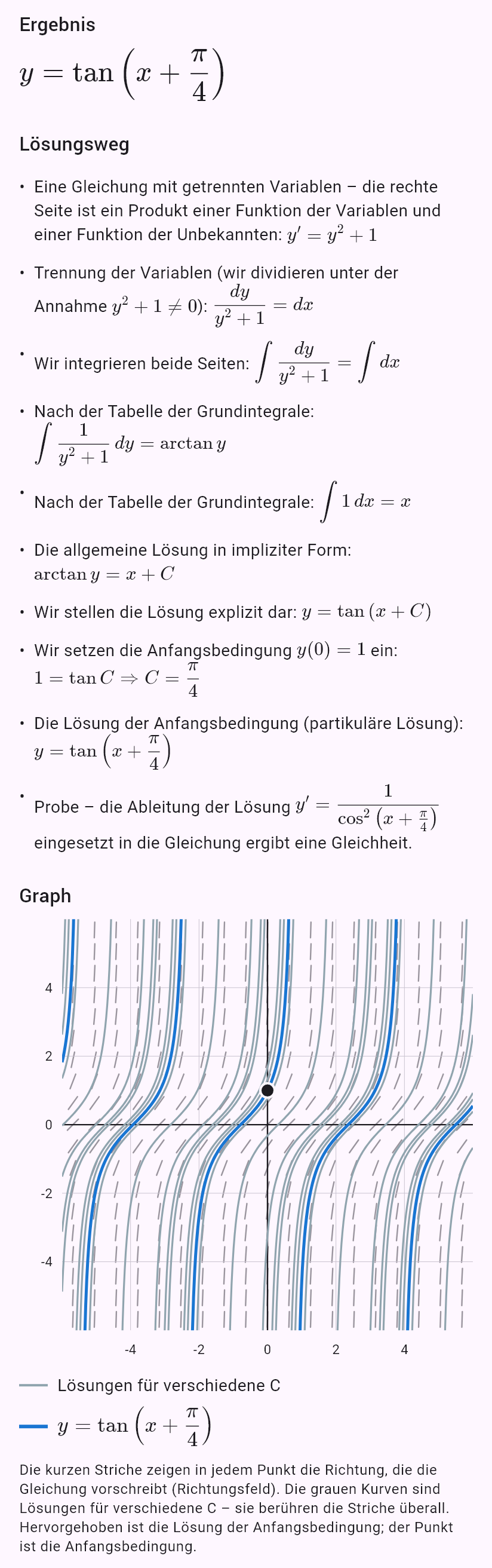 y' = y^2 + 1, y(0) = 1