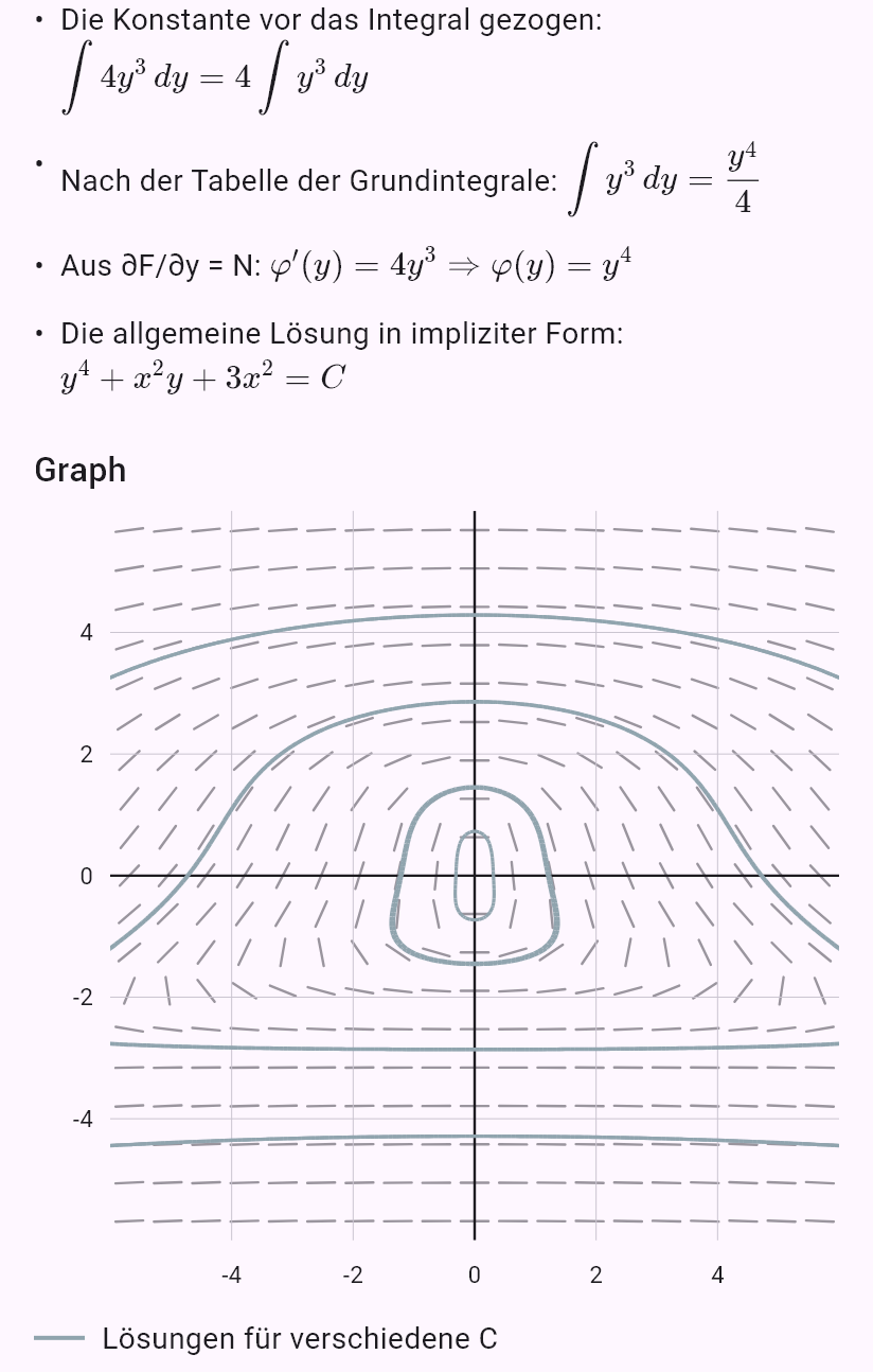 (2xy + 6x)dx + (x^2 + 4y^3)dy = 0