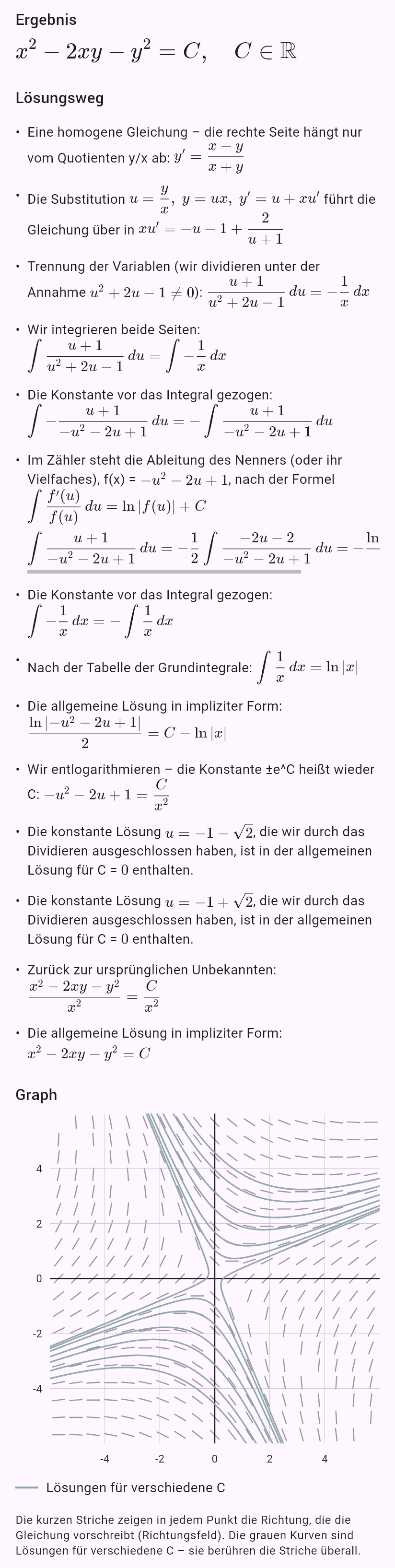 y' = (x - y)/(x + y)