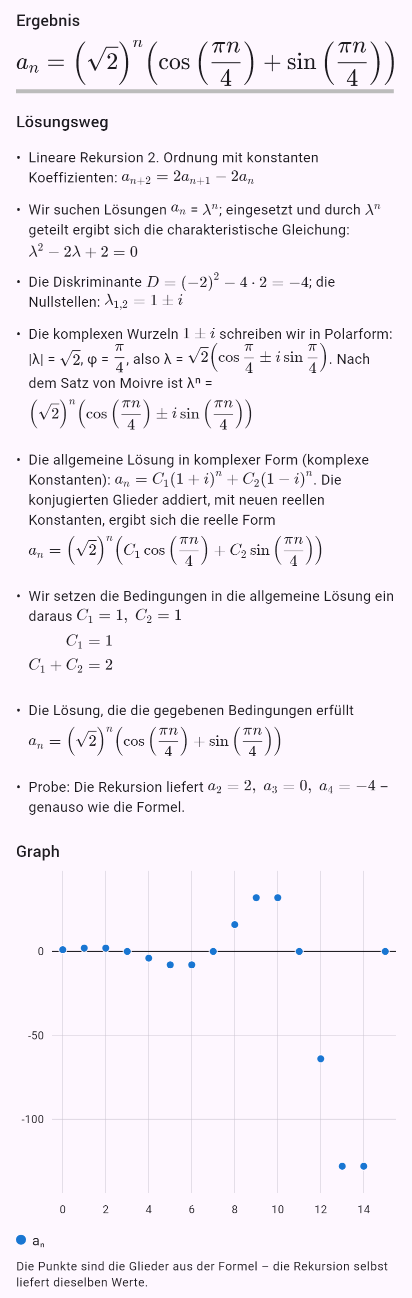 a_{n+2} = 2a_{n+1} - 2a_n, a_0 = 1, a_1 = 2