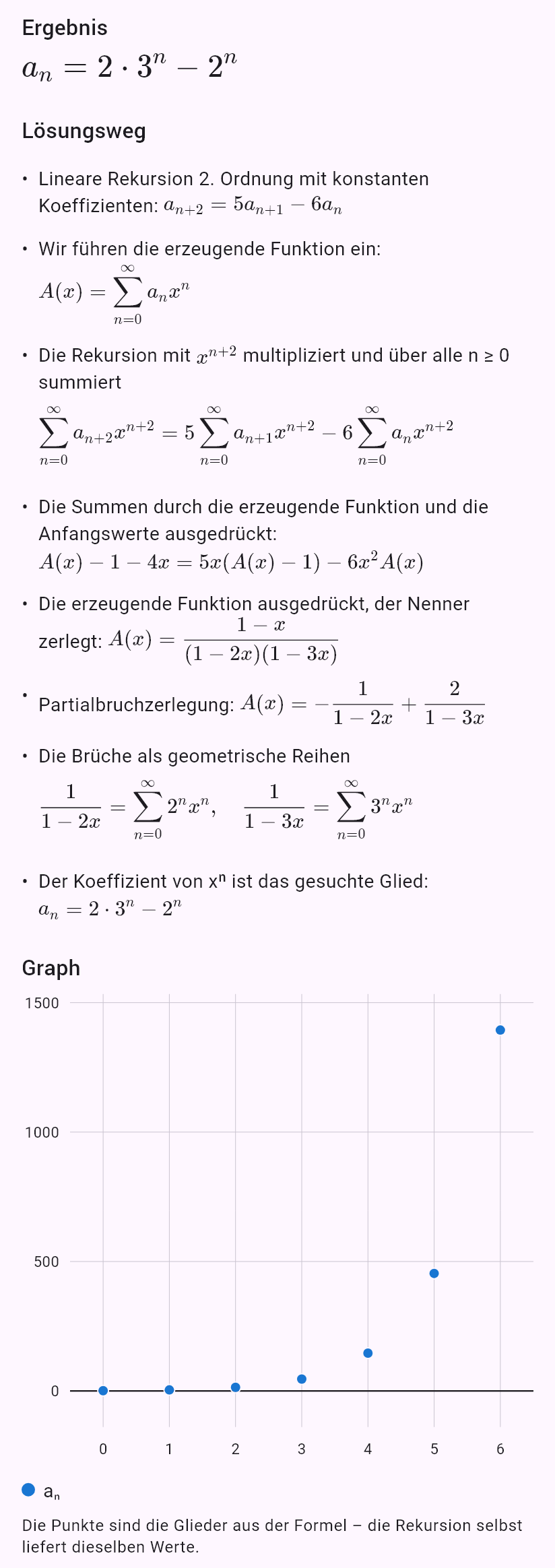 a_{n+2} = 5a_{n+1} - 6a_n, a_0 = 1, a_1 = 4