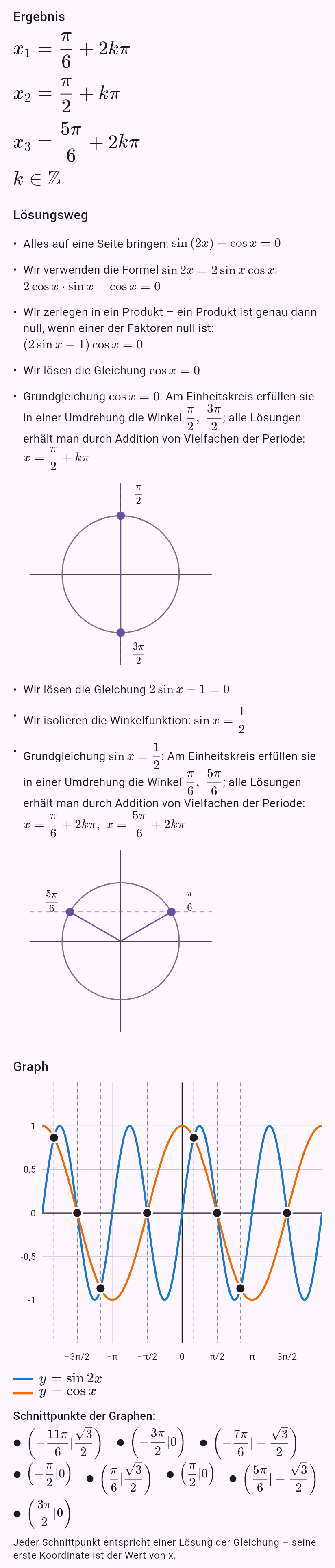 sin 2x = cos x