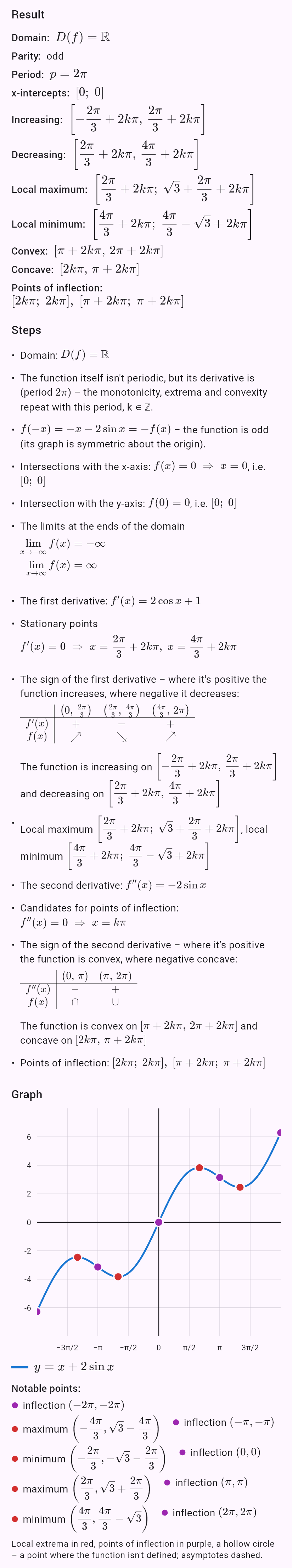 x + 2sin x