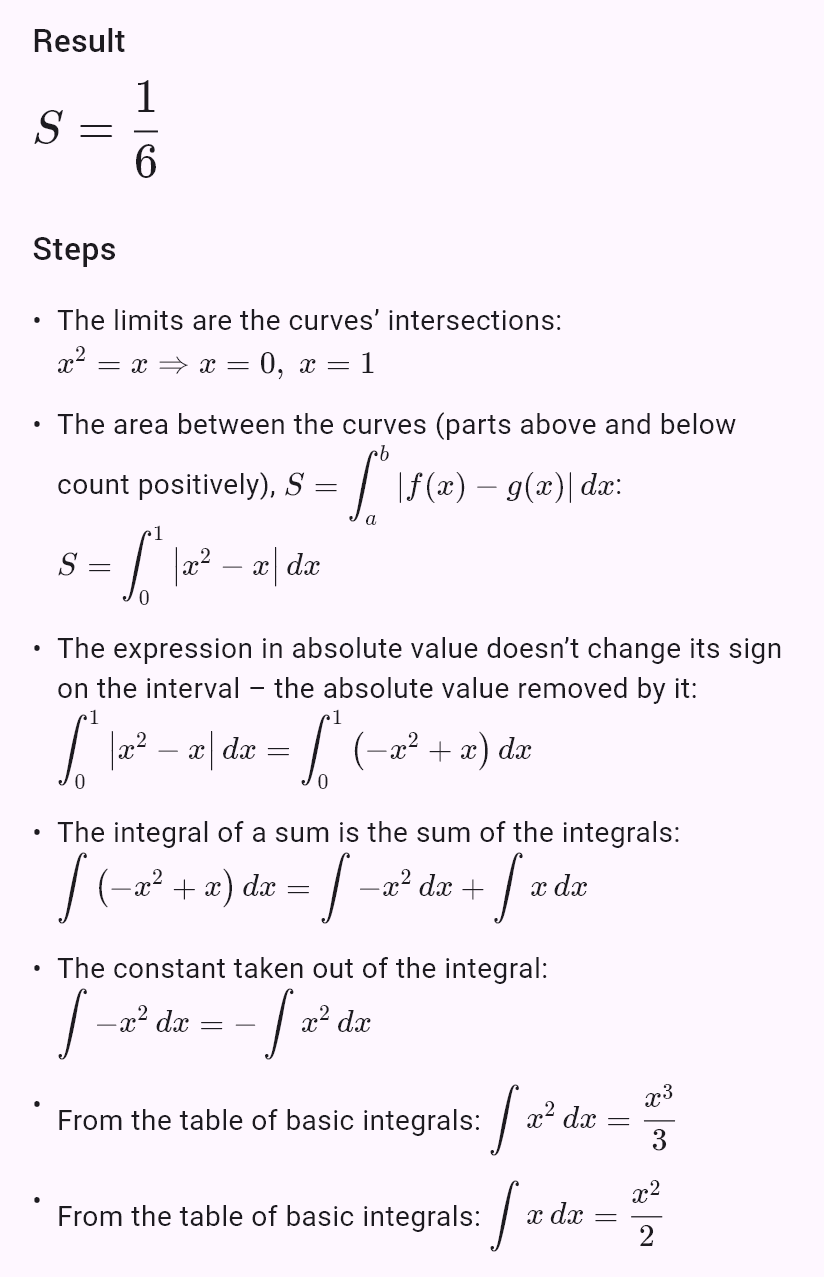 The area between the curves y = x² and y = x