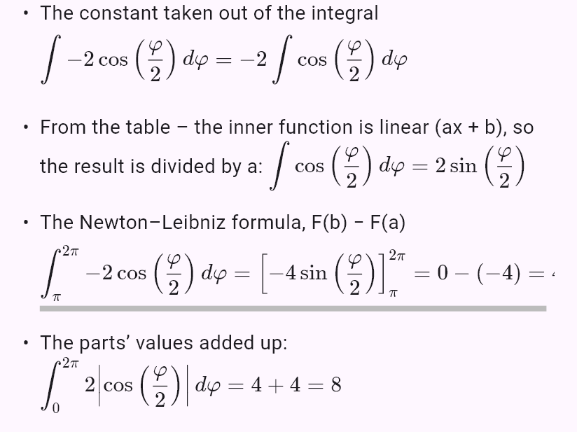 r = 1 + cos(phi)